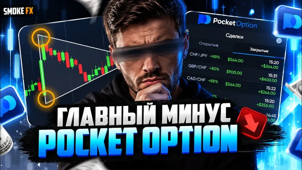 Трейдинг на финансовом рынке с нуля и основные платформы